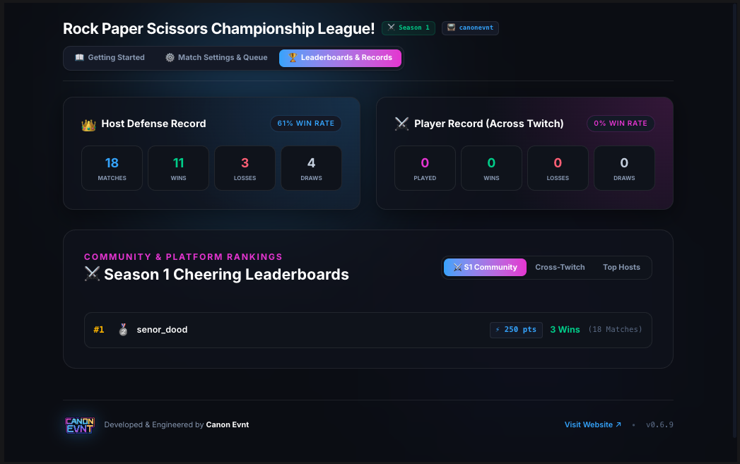 Twitch Broadcaster Extension Leaderboards and Records Page