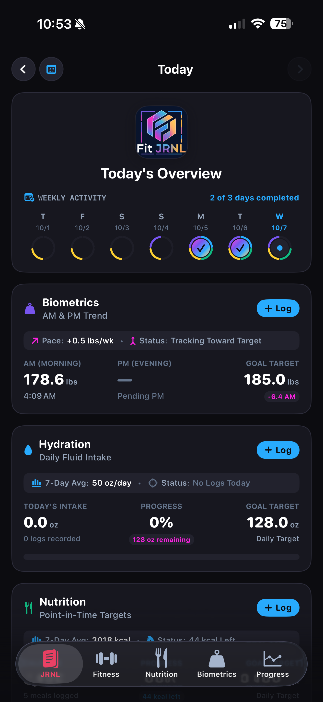 Fit JRNL Today Overview — Native iOS Dashboard